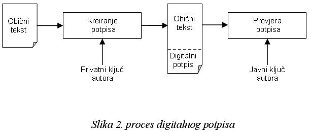 Dkuticic PKI 3.jpg