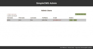 SimpleCMS Admin area