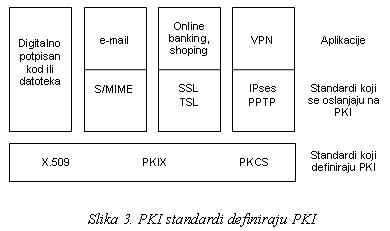 Dkuticic PKI 4.jpg