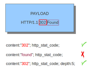 Http stat code.png